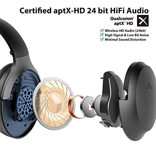 Avantree Aria Pro aptX-HD 24 Bits Hi-Fi Auriculares Bluetooth 5.0 de Cancelación Activa de Ruido, Diadema Inalámbricos ANC con Micrófono Boom para Llamadas Telefónicas Claras, Baja Latencia para TV PC